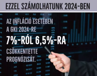 A GKI 6,5 százalékos inflációval és 385 forint körüli euróval számol 2024-ben