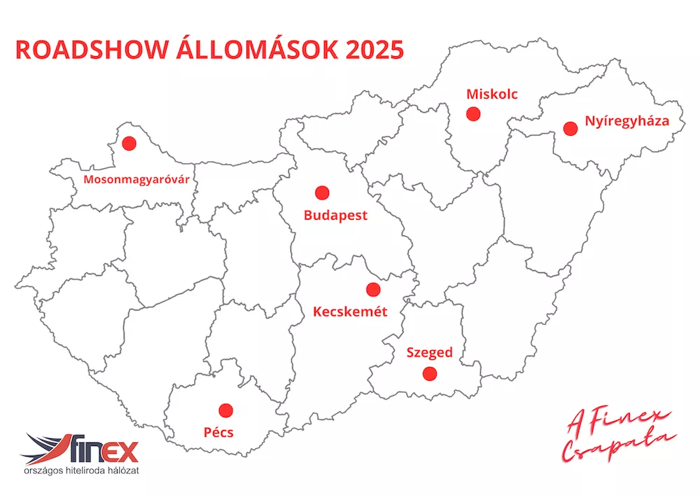 FINEX Roadshow Állomások
